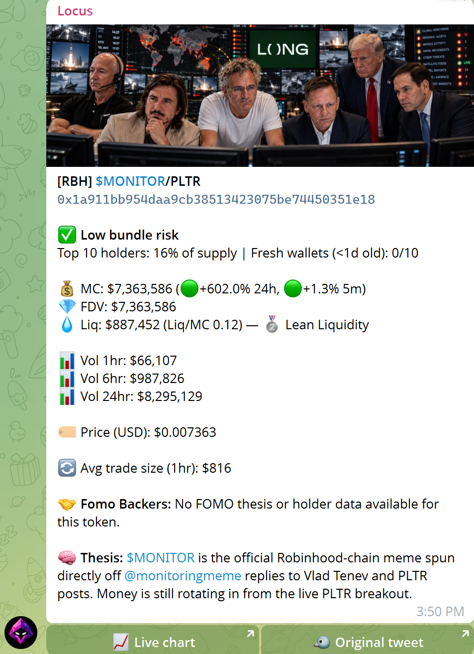 A LocusBot alert for $MONITOR ending in a written thesis on why the token is moving